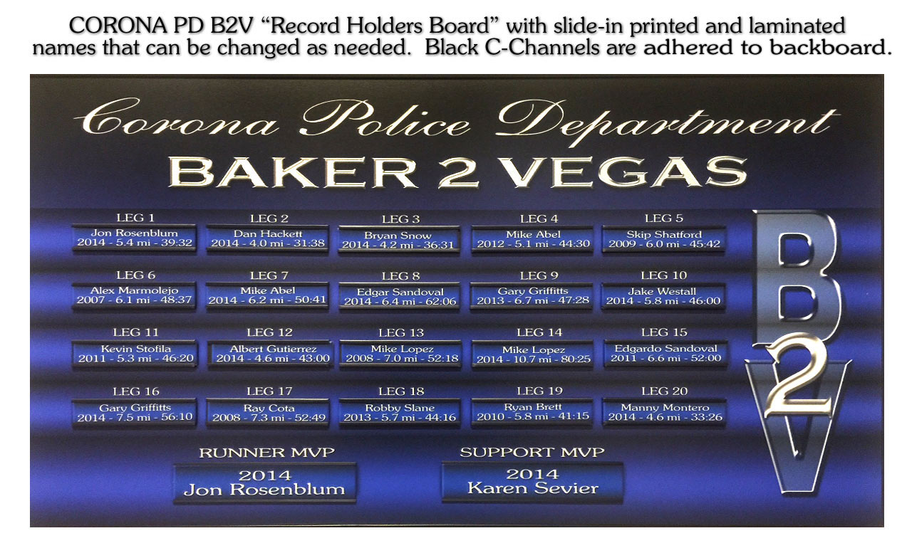 Baker 2 Vegas Porjects from Badge Frame