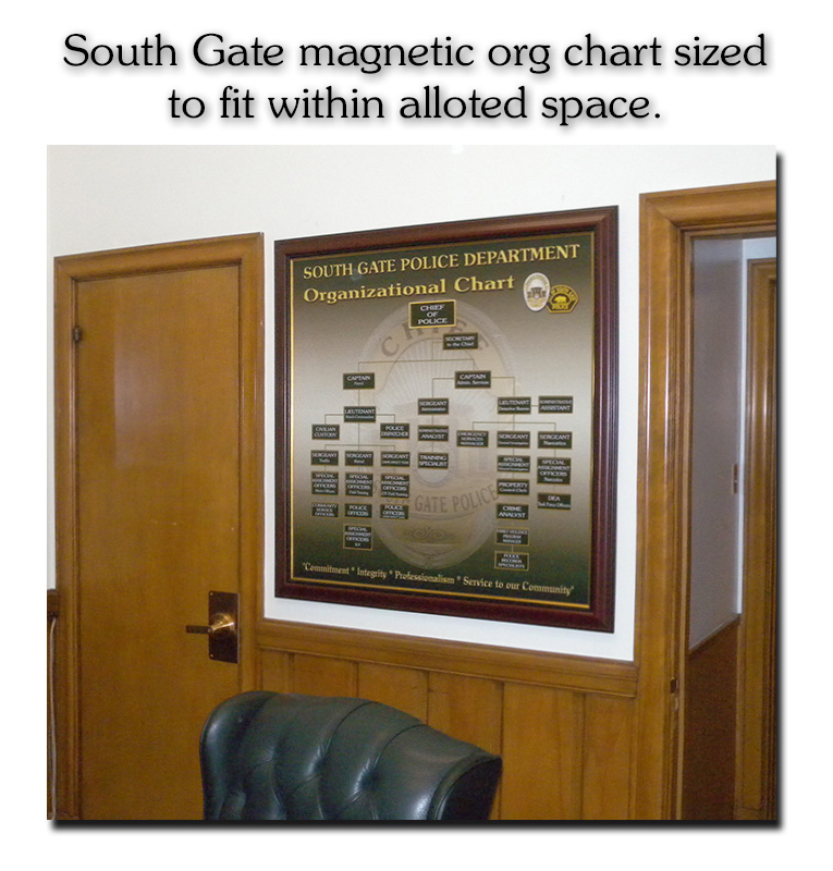 Badge Frame, Org Chart,
          Magnetic charts