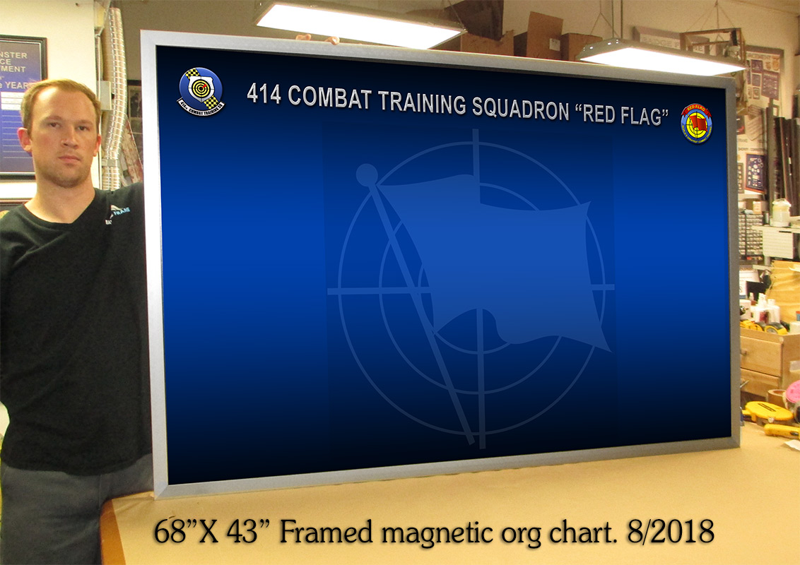 414 Combat Training Org Magnetic Org Chart