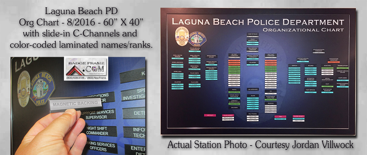 Laguna Beach PD
              Organizational Chart from Badge Frame 8/2016