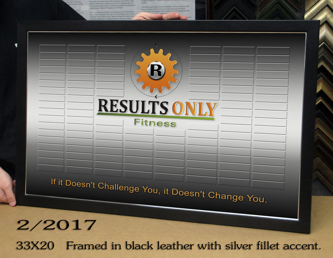 Results only fitness
