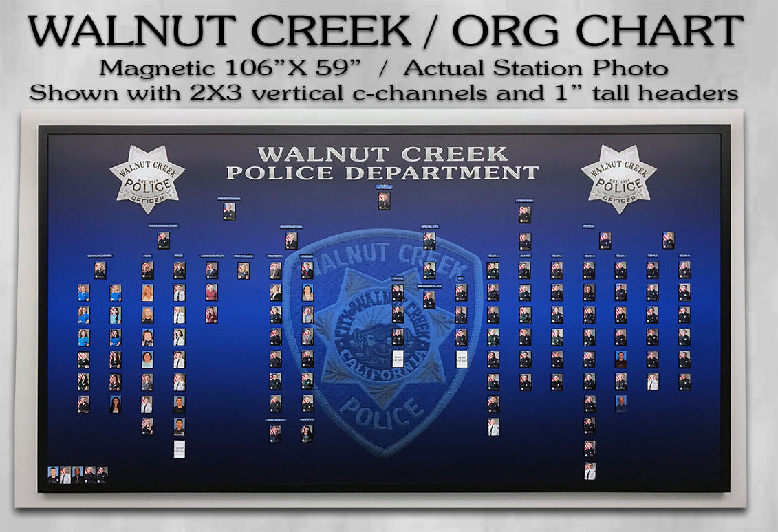 Walnut Creek PD Org Chart